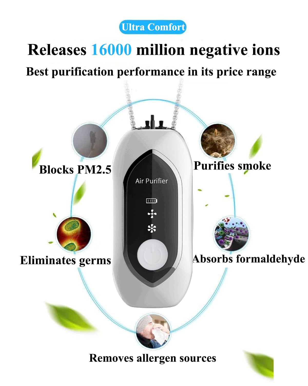 HAIEGACR S25 Plus Rechargeable Personal Air Purifier, Portable Air Negative Ion Generator, Proven Performance, 1200 Million Ions