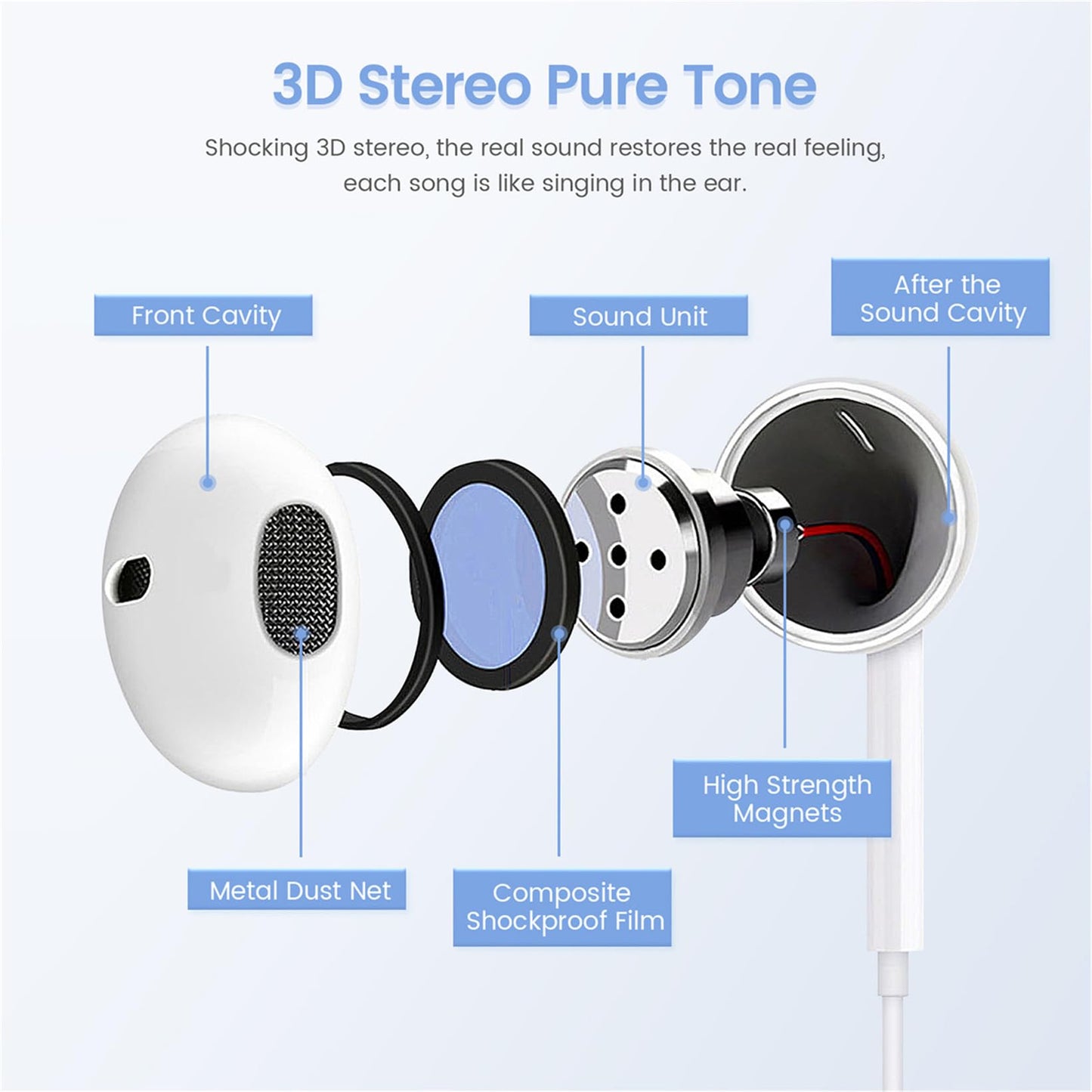 2 Pack USB C Headphones for iPhone 17 with Microphone & Remote Control