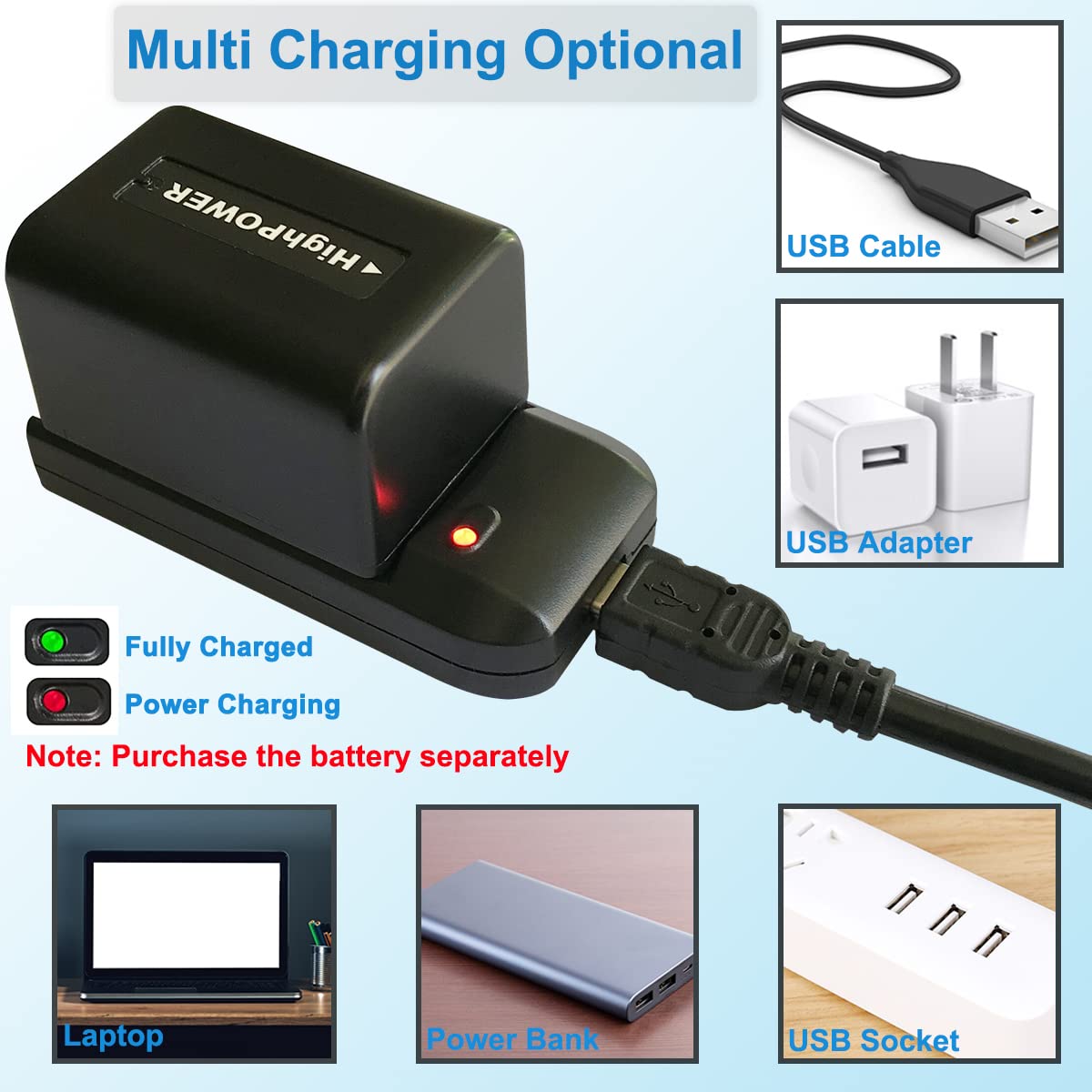 CofunKool Video Camera Camcorder NP-FV5 Battery Charger for NP-FV5 Plus 3.7V 2000mAh Battery and NP-FV5 1000/1500mAh Battery