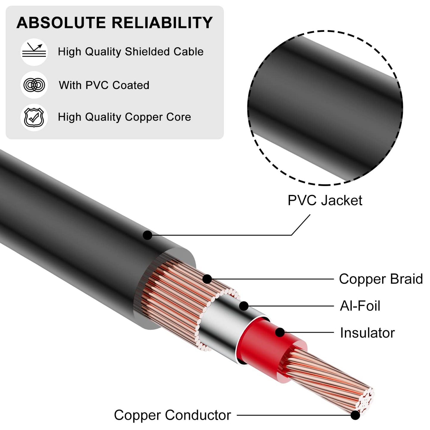 J&D RCA Cable, Gold-Plated Audiowave Series 2RCA Male to Male Stereo Audio Cable for Home Theater, HDTV, Gaming Consoles, Hi-Fi Systems (6 Feet)