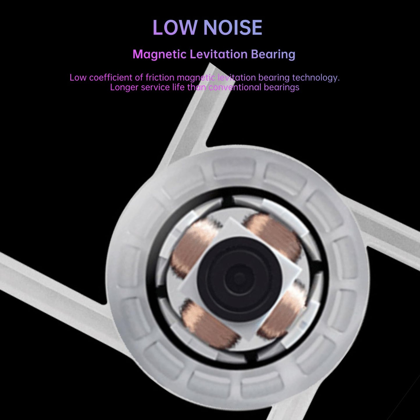 80mm PWM Case Fan,LAISANIM 5V 7 Blades PC Case Fan for Radiator/CPU Cooler/Computer Case, Premium Quiet Fan, Intelligent Temperature Control