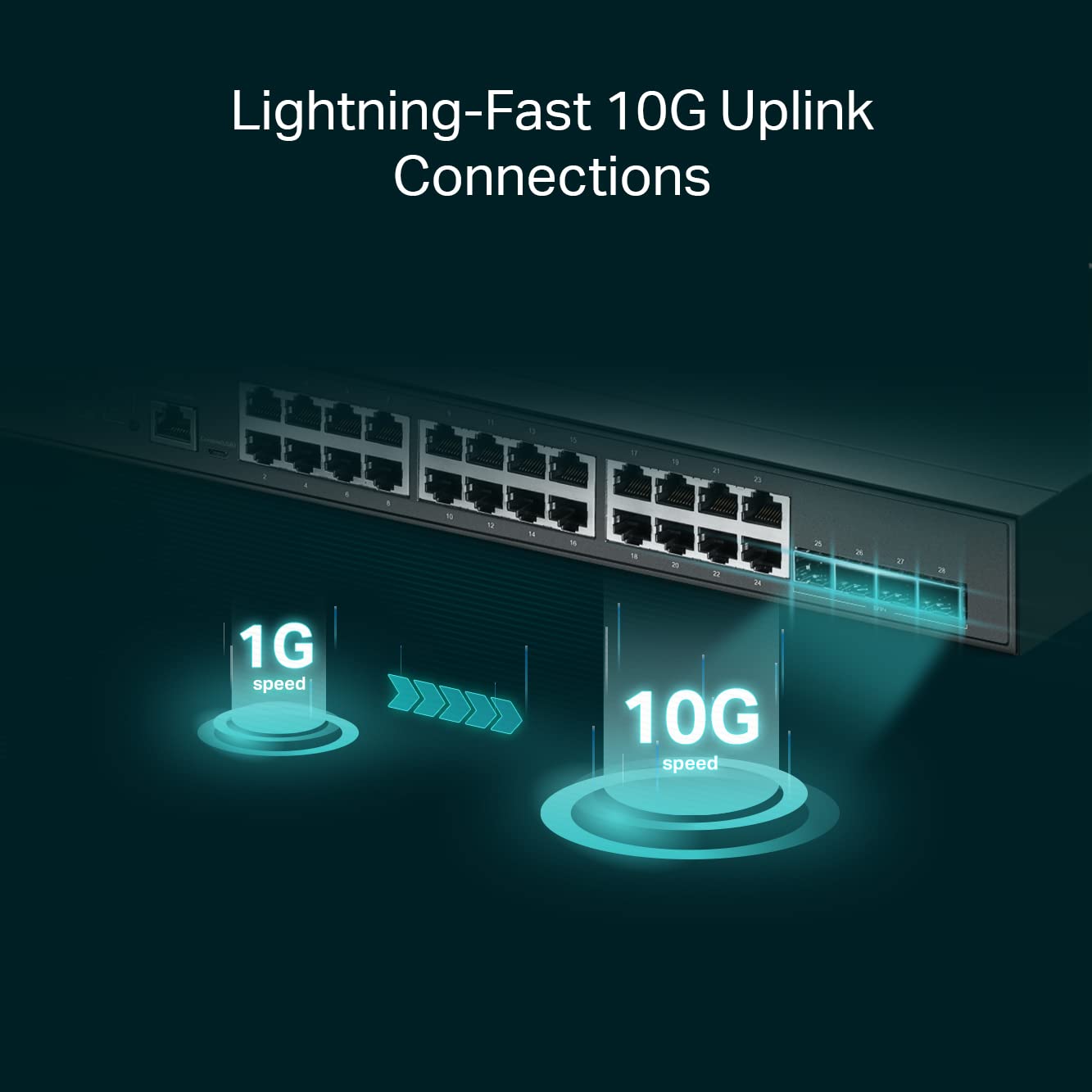 TP-Link Omada SG3428XMP | Jetstream 24 Port Gigabit Smart Managed L2+ PoE Switch | 24 PoE+ Port @384W, 4 * 10GE SFP+ Slots | Support Omada SDN | IPv6