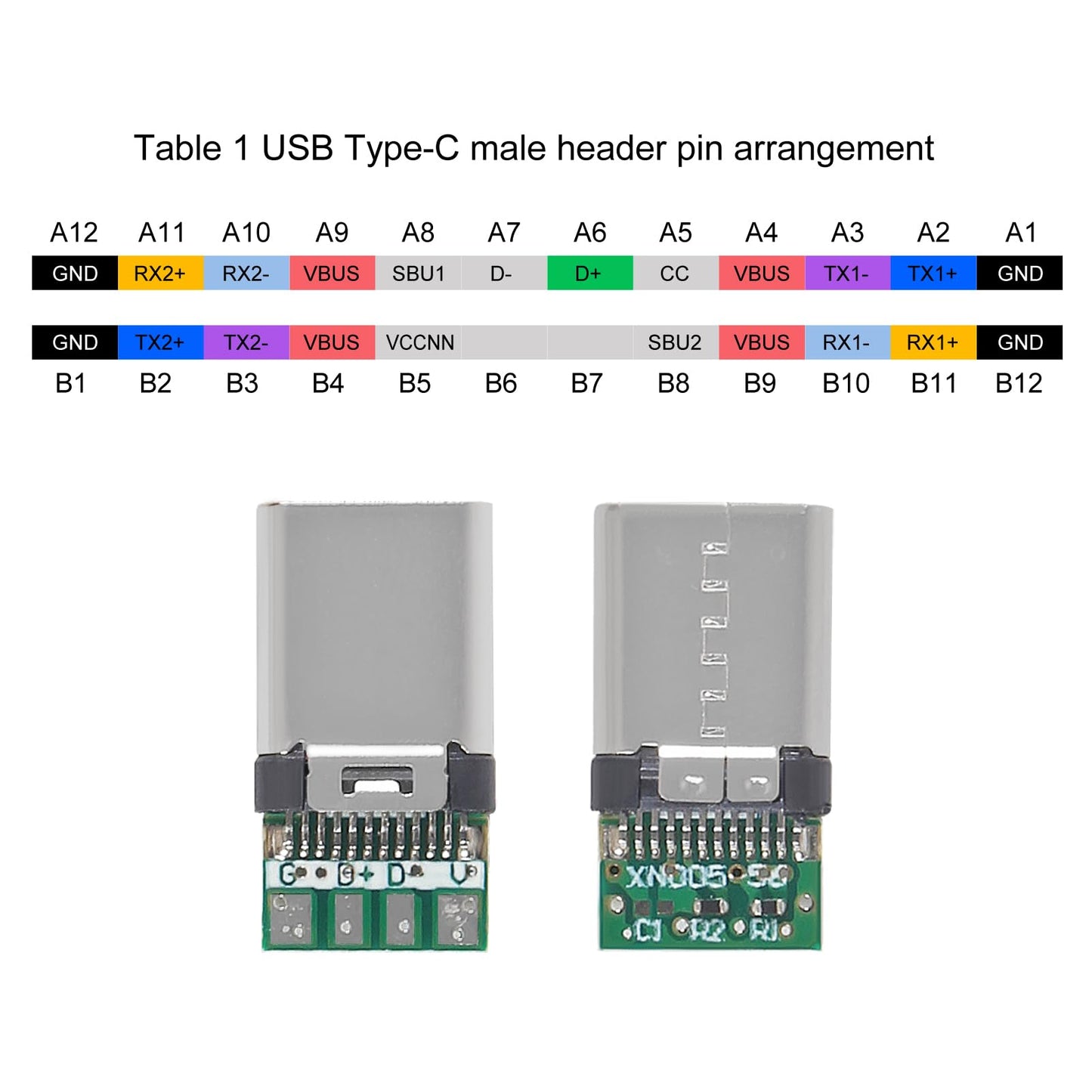 AITRIP 20PCS USB 3.1 Type C Connector 24 Pins Male Plug Socket Receptacle Adapter to Solder Wire & Cable 24P PCB Board Support Module-White