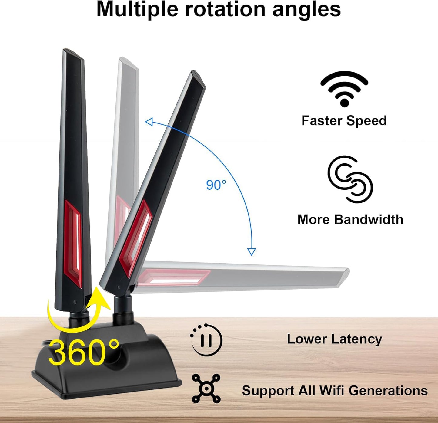WiFi 6E Tri-Band Antenna 6GHz 5GHz 2.4GHz Gaming WiFi Antenna Magnetic Base with 6.5ft Extension Cable for PC Desktop Computer PCIe WiFi 6E Card