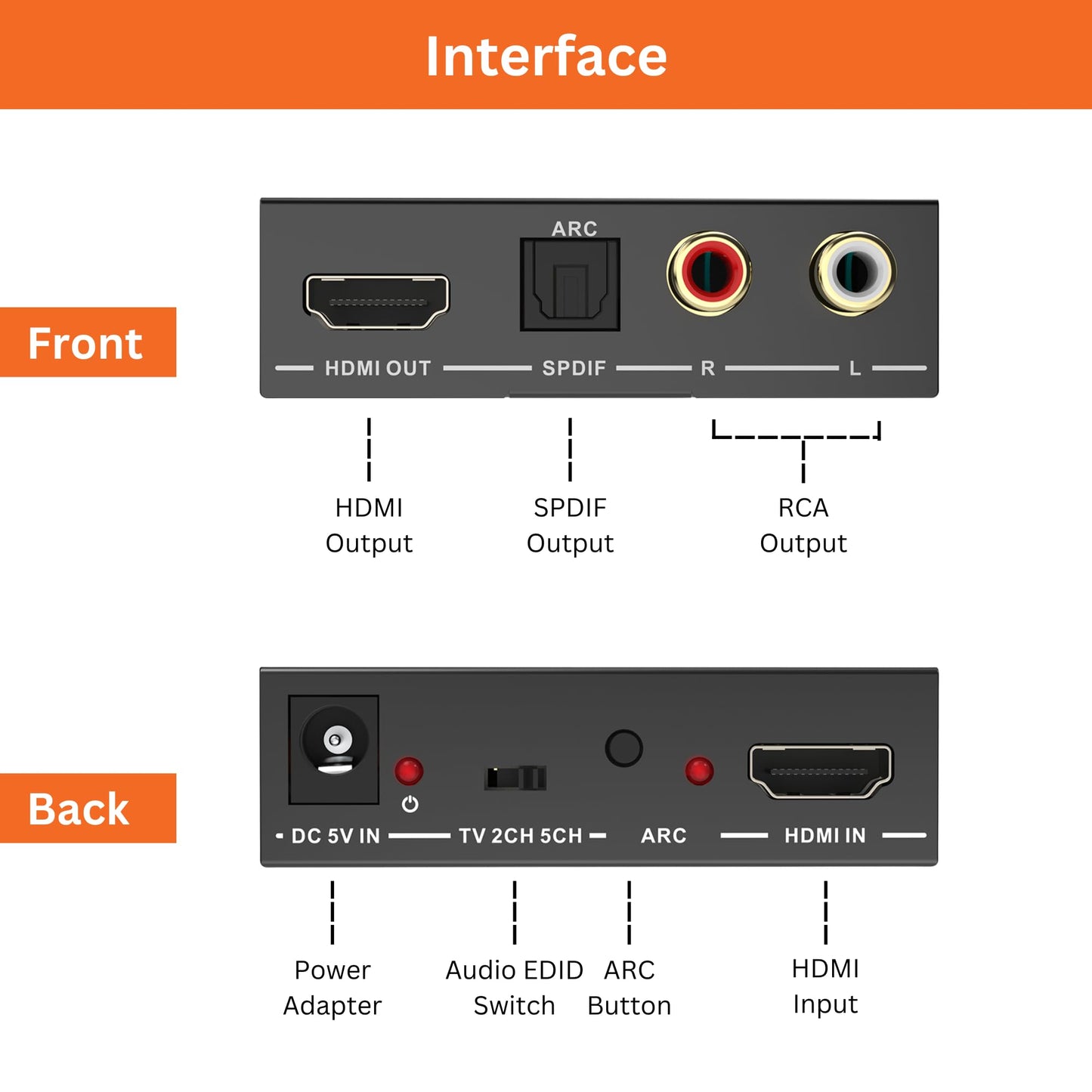 J-Tech Digital 4K@60Hz HDMI Audio Extractor with ARC, HDMI to RCA & Optical Converter, Dolby Digital/DTS Stereo Support for TV, Gaming Consoles