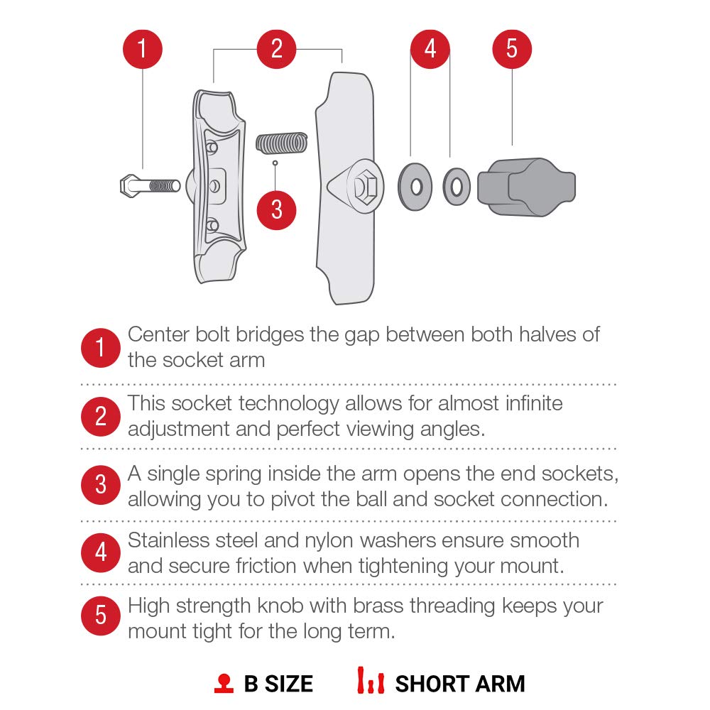 RAM MOUNTS Short Double Socket Arm for B Size 1" Ball Mount Components, Composite RAM Ball Connector Arm RAP-B-201U-A
