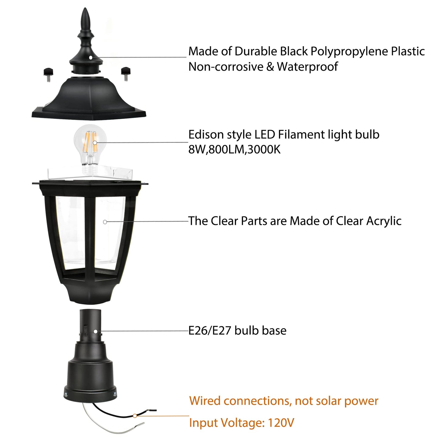 FUDESY Outdoor Post Lights, Electric Exterior Lamp Post Light Fixture with Pier Mount Base, LED Bulb Included, Anti Corrosion Black Plastic Materials