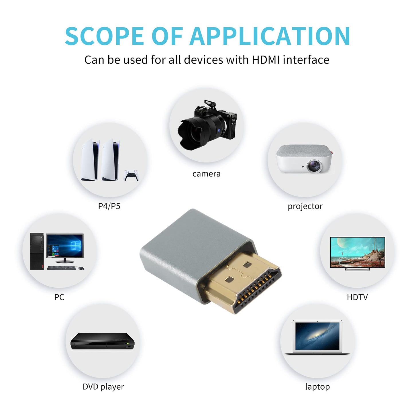 QIANRENON Micro HDMI to HDMI Converter Adapter Gold Plated HDMI Male to Micro HDMI Female Extender Adapter 4K 3D@60Hz