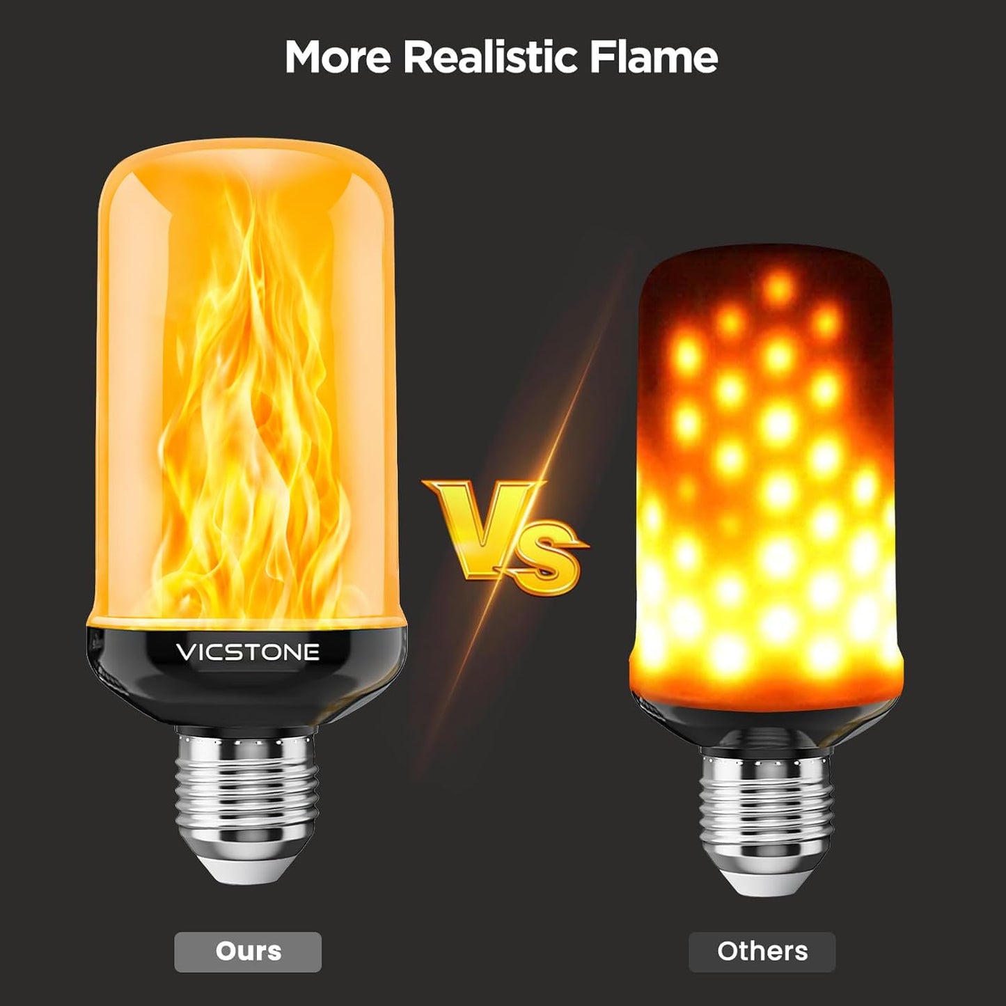 Vicstone Upgraded E26 Dusk to Dawn Flame Light Bulbs Outdoor, 4 Modes