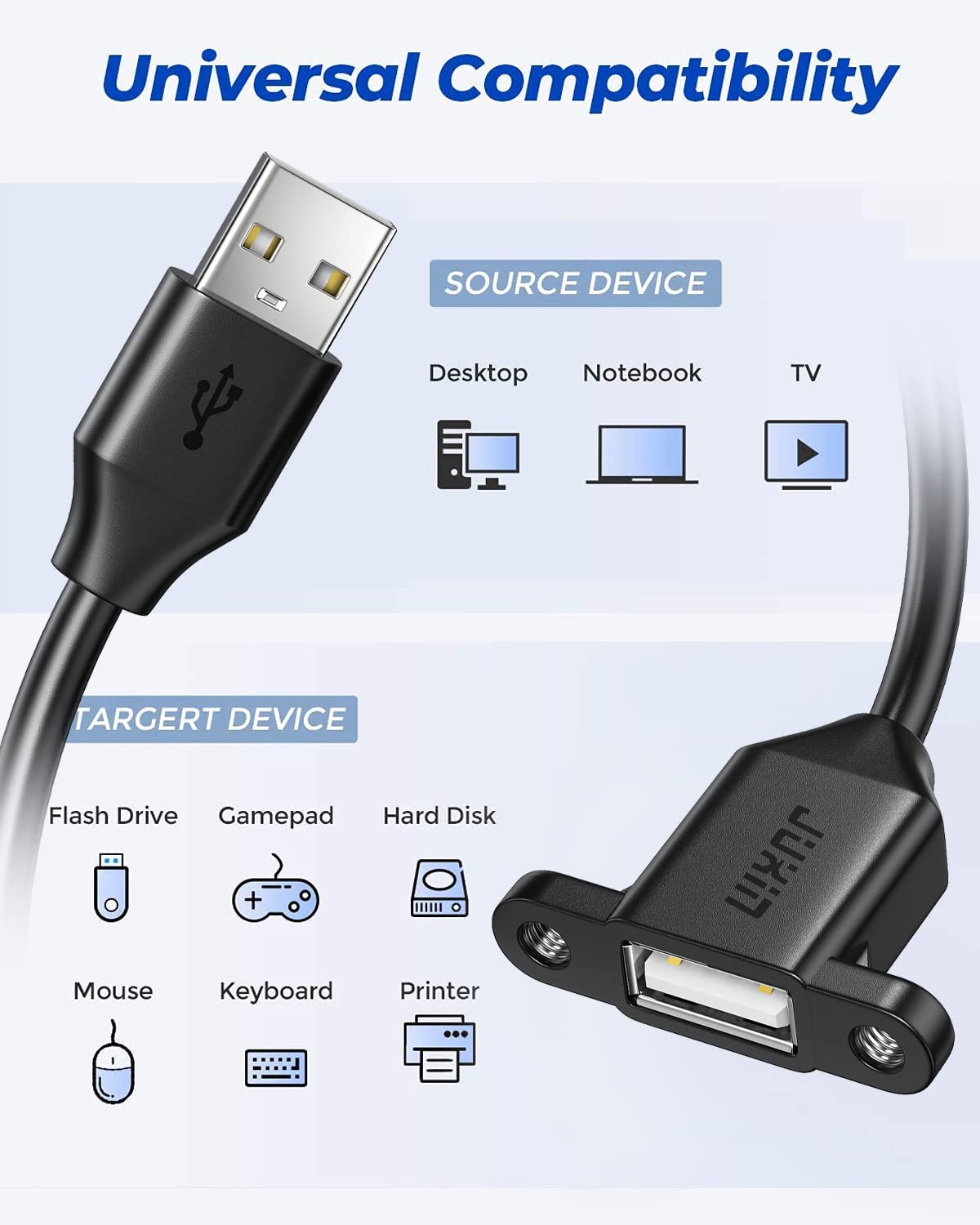 JUXINICE 2Pack USB2.0 Male to Female Extension Cable with Ears can be Fixed Various Chassis/Cabinets/Panels USB Extender W/Screw nut for USB Panel