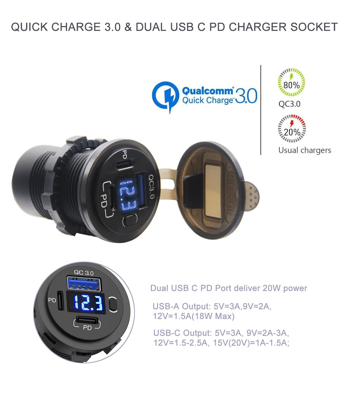 SUTNSCW 12V USB Outlet, Dual USB C Car Charger Socket & Quick Charge 3.0 Port with Voltmeter and Power Switch for Car Boat Marine Truck 2 Pack
