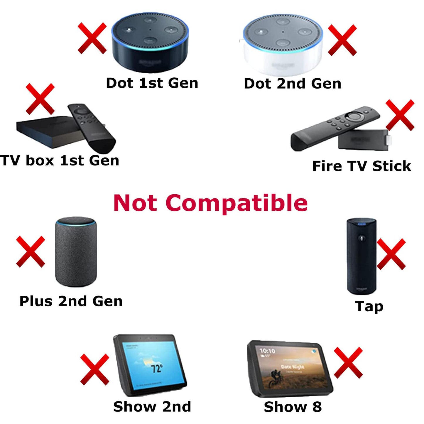 21W Power Cord Replacement for Alexa Show (1st Gen), Echo Plus (1st Gen),Echo 1st & 2nd Gen,Amazon Fire TV (2nd Gen),Echo Look, Echo Link- PS73BR AC…