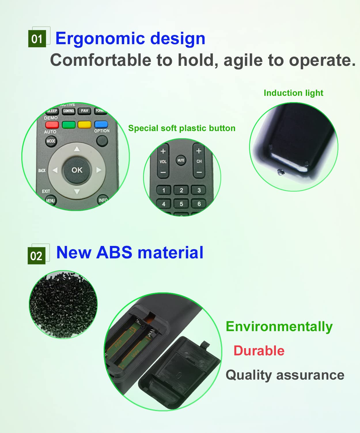 JISOWA Replacement Remote Control Universal for Magnavox LED TV 42MF437B/37 42MF438B/F7 19MF338B/F7 26MF337B/27 32MF337B/27 37MF337B/37 313923814171