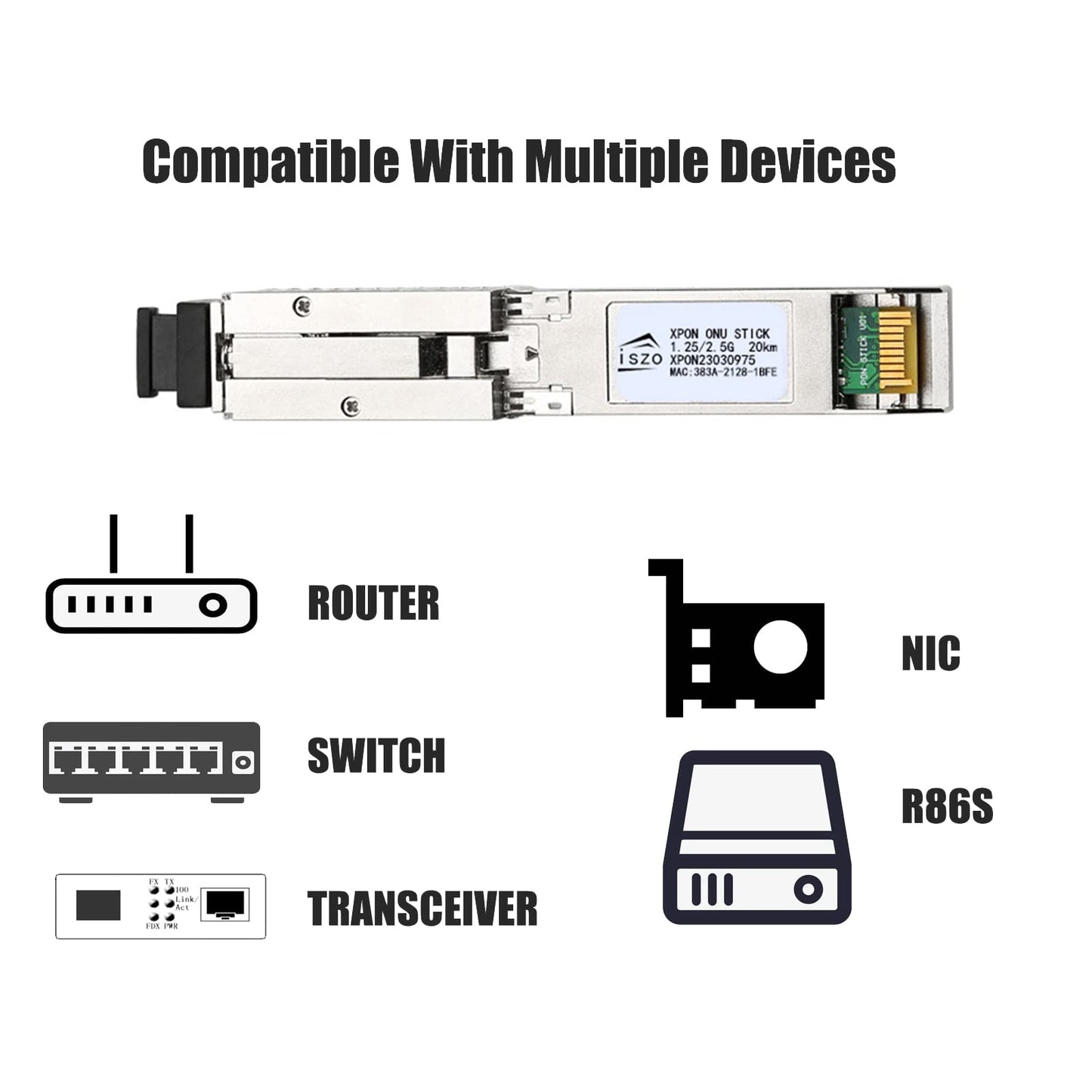iszo 1Set 2.5G ONU with 2.5G Media Converter, Bridge Mode,2.5G Modem,GPON/EPON/XPON Stick ONU, SC Connector UPC/APC, Support MAC/SN/LOID Modify,DDM
