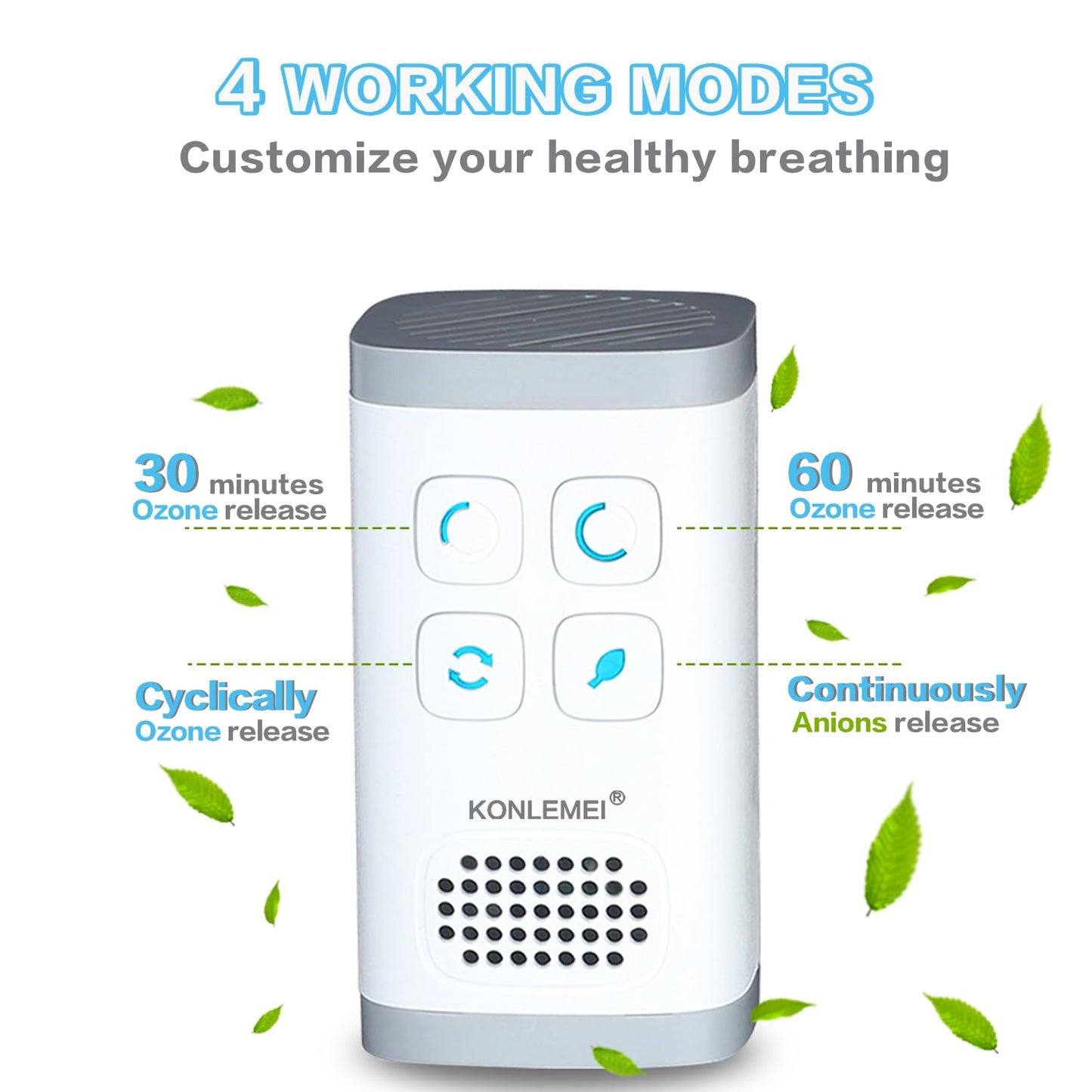Ozone Air Purifier, Quickly Purifying Air and Eliminate Odor, Smoke in Pet Room, Bathroom, Kitchen, Shoe Cabinet, etc