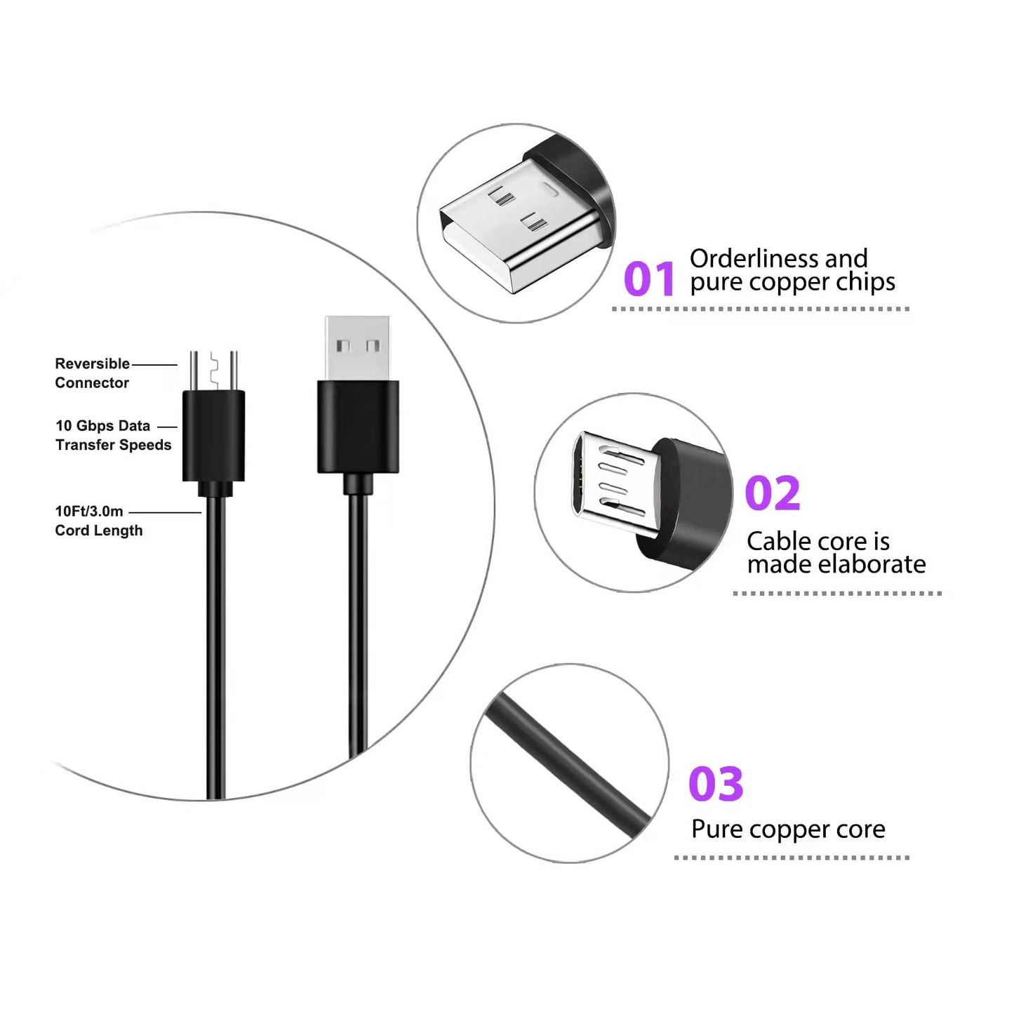 10ft Charger Cord Compatible for Fujifilm INSTAX Share SP-2, SP-3, Mini Link, Polaroid Zip, HP Sprocket, Polaroid Mint, Kodak Mini/Printomatic