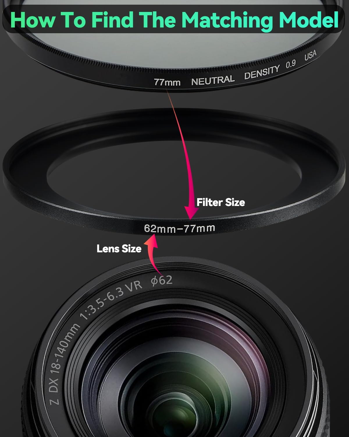 JOYTOLIN 43-62mm Metal Step-Up Ring Adapter Compatible with Mirrorless Cameras DSLR Lens, UV CPL ND Filter Thread Converter, Black