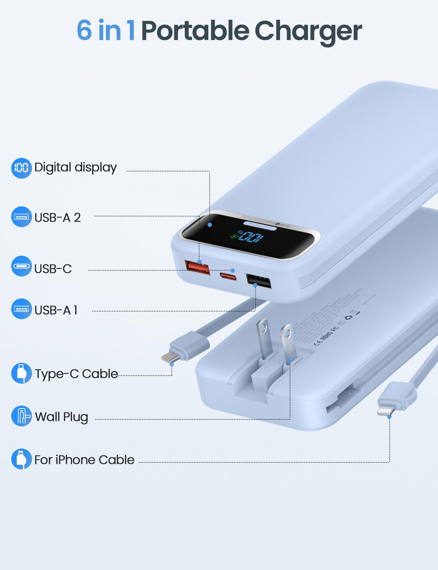 12000mAh Lightweight-Portable-Charger-Power-Bank with Built-in Cables and AC Wall Plug, PD20W USB-C Fast Charging Battery Pack, LED Display External