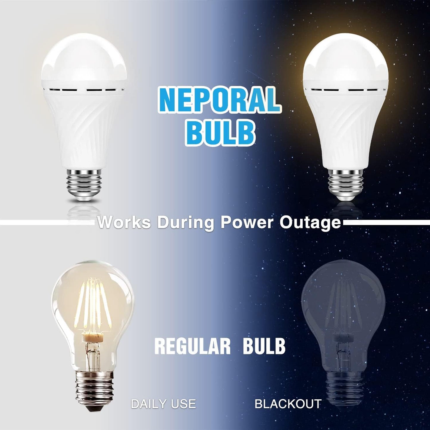 Neporal LITE Emergency Rechargeable Light Bulbs A19, Light Up to 48 hrs, Battery Operated Light Bulb, 5000K E26 LED Bulb, Emergency Lights for Home