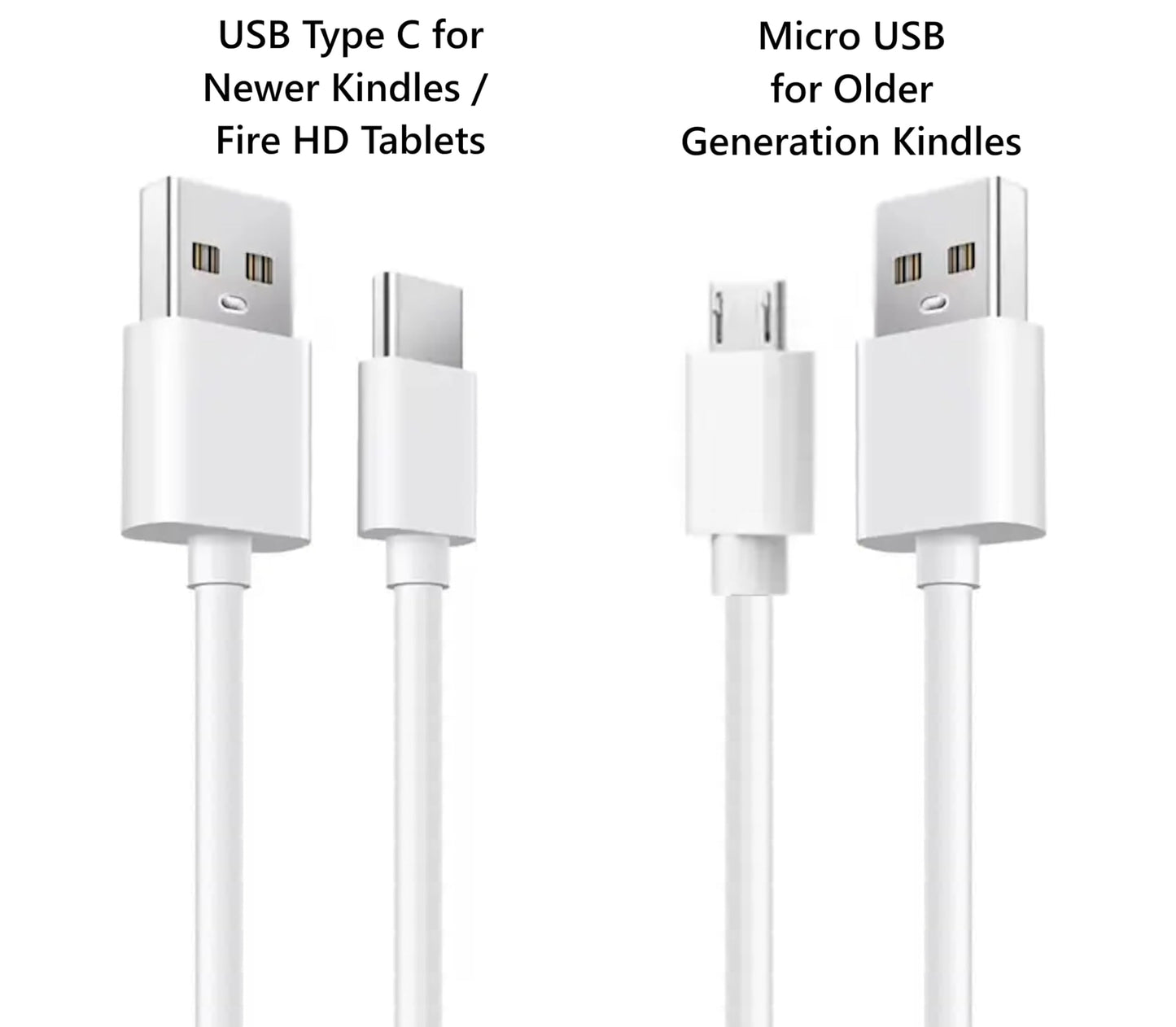 6ft Long USB to Micro-USB & USBC Charger/Charging/Power Cable Cord Wire for Kindle E-Readers, Paperwhite, Oasis and Fire Tablets (White)