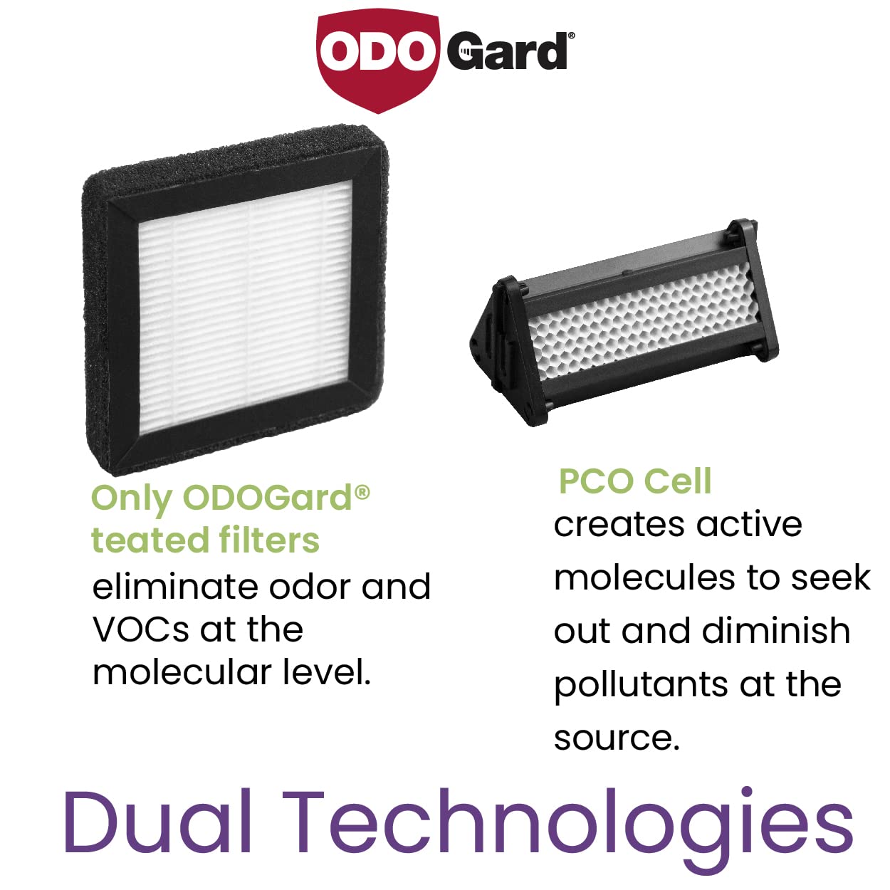 Greentech Environmental Active HEPA+ CAR with ODOGard - Advanced Air Purifier and Odor Eliminator with 2 Specialized HEPA Air Filters - Easy Set Up
