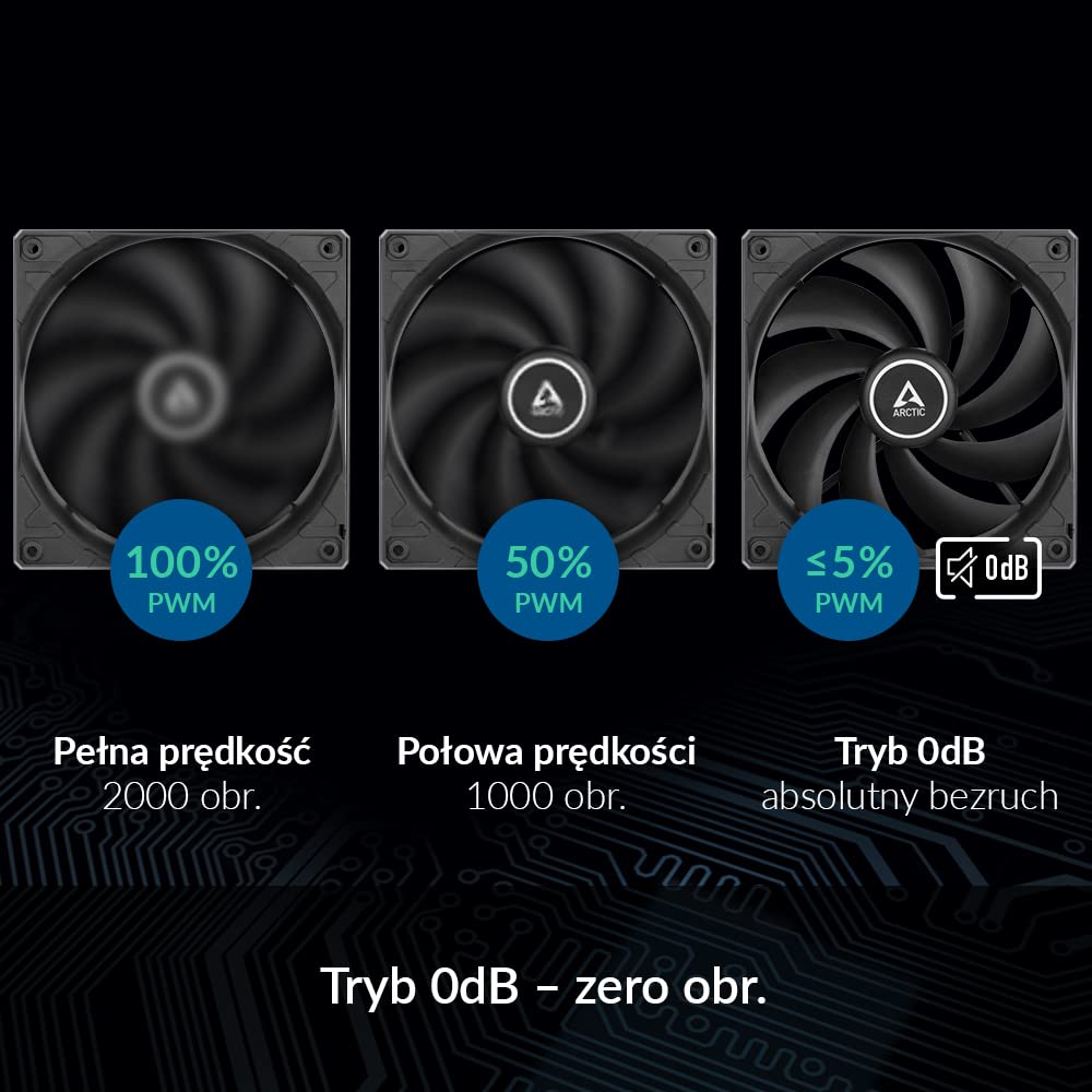 ARCTIC F8 PWM - 80 mm PWM Case Fan, PWM-Signal regulates Fan Speed, Very Quiet Motor, Computer, Fan Speed: 300-2000 RPM - Black