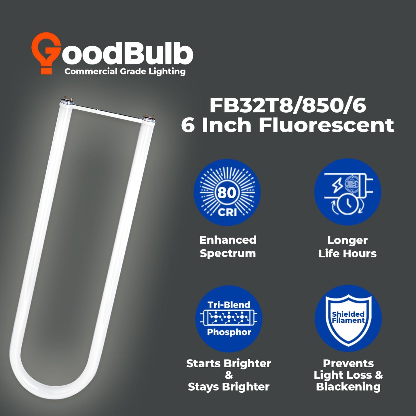 GoodBulb 32W T8 U Bend Fluorescent 6" Tube, 5000K Daylight Medium Bi-Pin Base, 3050 Lumens 85 CRI 24000 Life Hours 32 Watts, Car Dealership Lighting