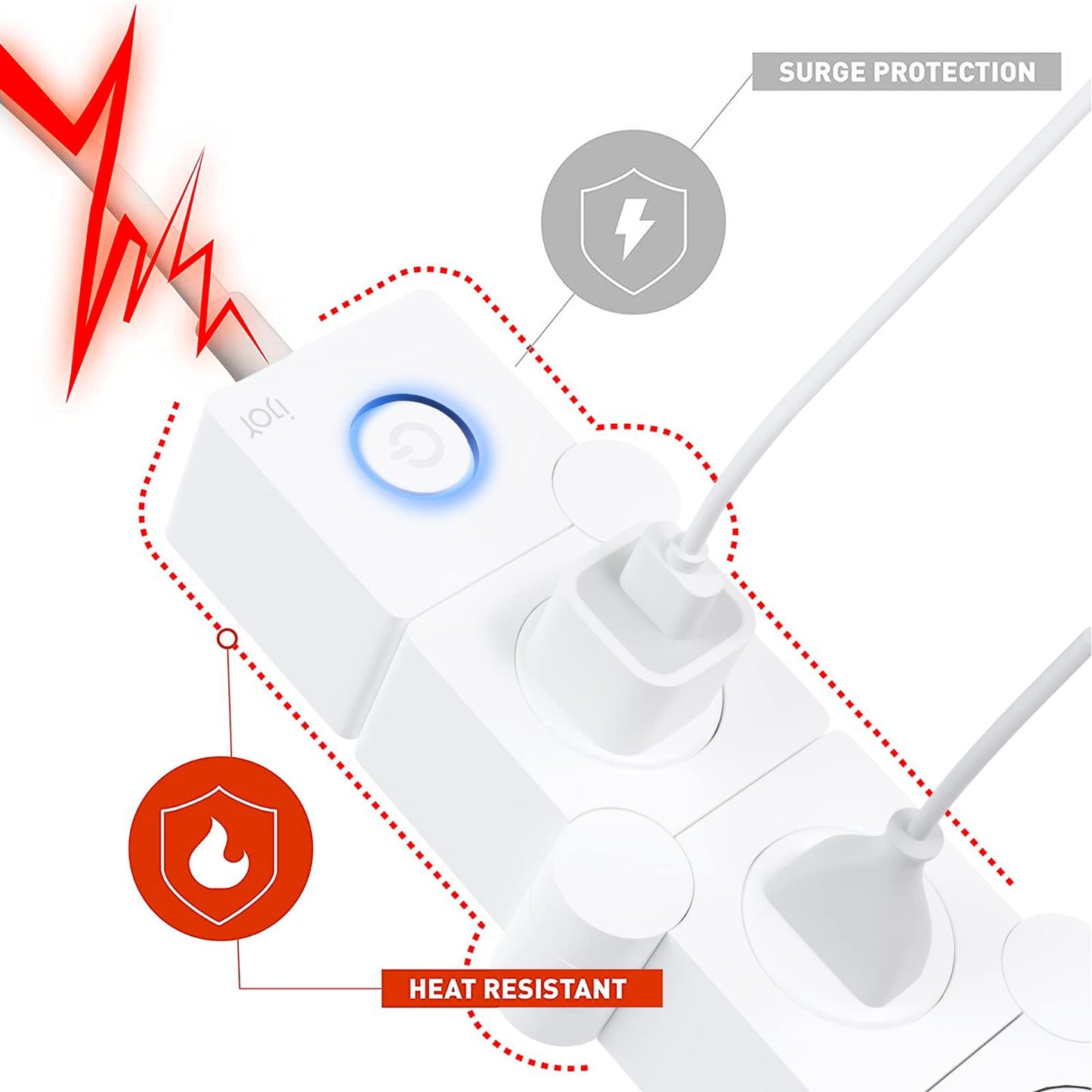 iJoy Flexible Power Strip - 3 AC Outlets and 2 USB Charging Ports with 5 Ft Extension Cord, Power Strip Surge Protector White, Decorative Surge