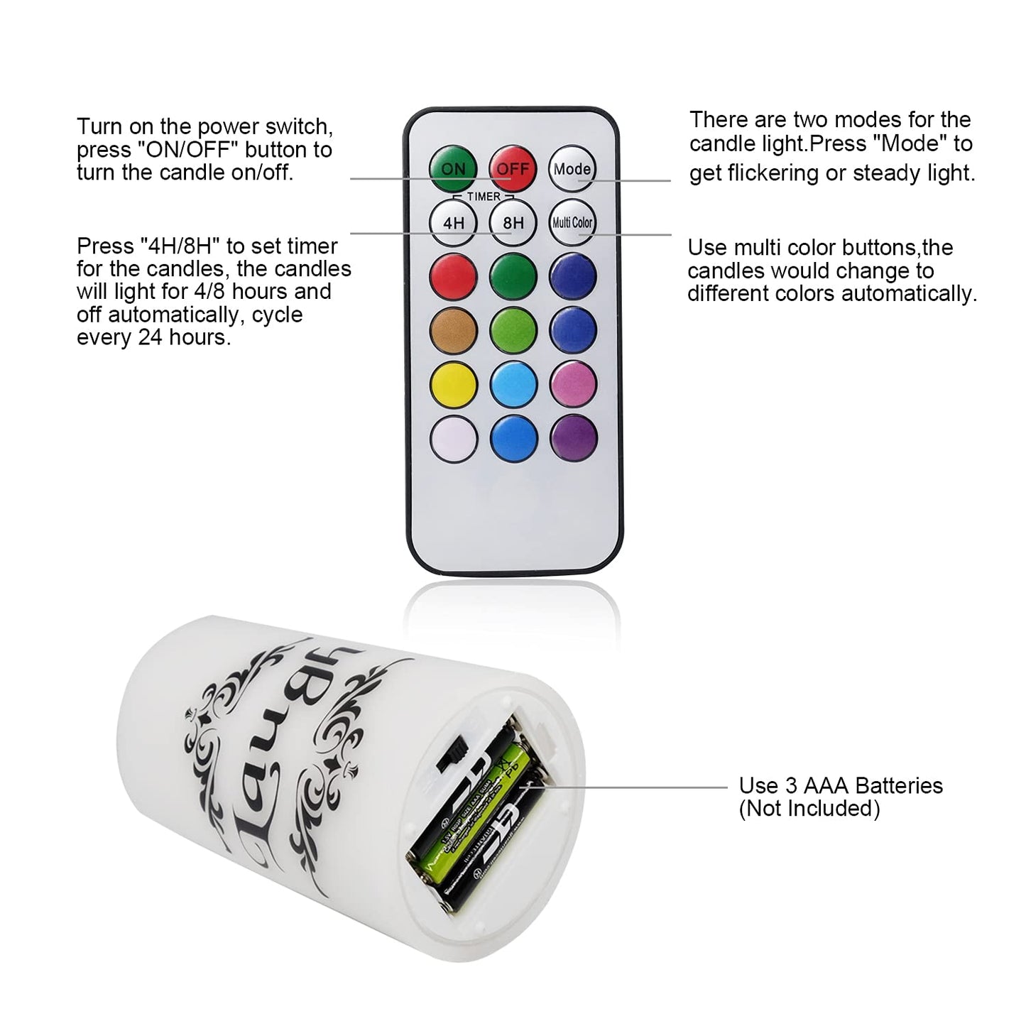 DRomance Color Changing Flameless Candles Battery Operated with 18-Key Remote Timer, 3 Pack Real Wax Live Love Laugh Decal Flickering LED Pillar