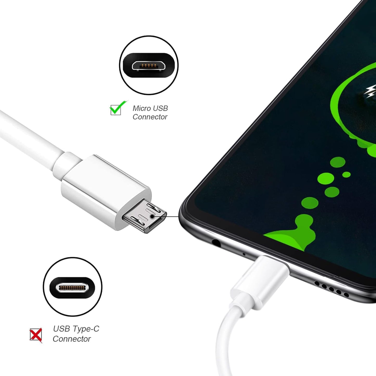 Micro Fast Charger Charging Cable fit for Lg flip Phone, Orbic Journey V, Orbic Slim, CAT S60 S41 S42 S31 B30, Freestyle Libre Reader 2 Libre 14 Day…