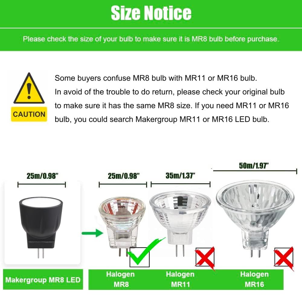 Makergroup MR8 LED Bulb, 12V 10W 20W MR 8 Bulb Replacement 2-Pack