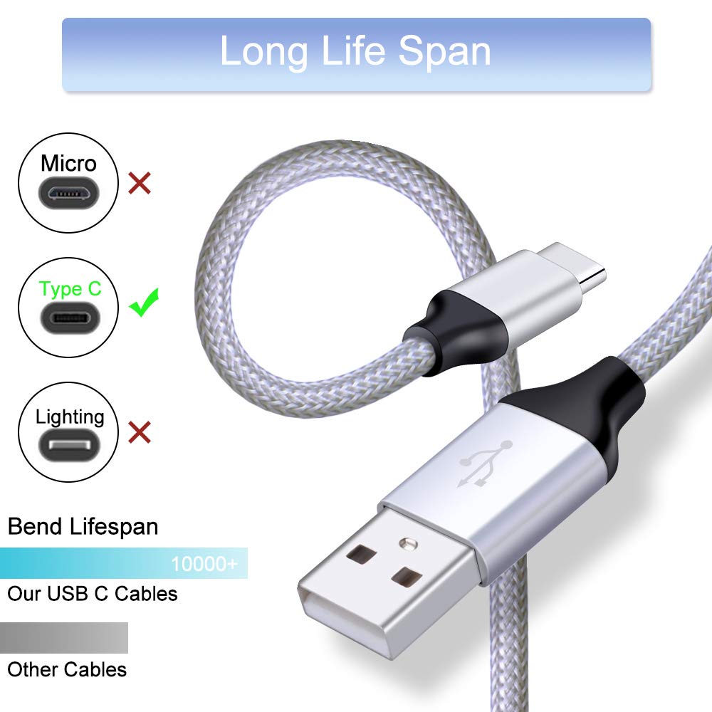 Fast USB C Charger, Powerful QC 3.0 Charger+Car Charger Adapter+6ft USB Type C Cable for Samsung Galaxy S24 Ultra/S24+/S23 FE Ultra/S22/S21/S20,A16