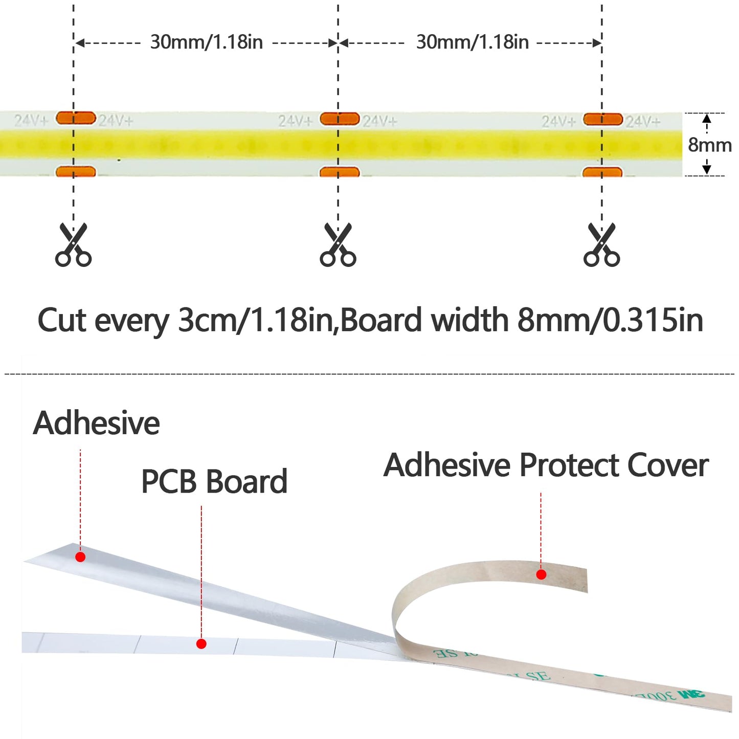 GOMING 15M/49.2ft 24V COB LED Strip Light Waterproof IP65 Cool White 6000K Uniform Glow 5760LEDs CRI 93+ Flexible LED Tape Lights for DIY Cabinet