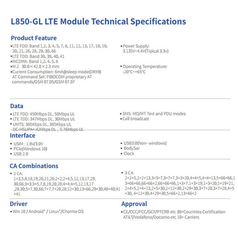 L850-GL Wireless LTE 4G Module Fit for ThinkPad X280 X380 Yoga S1 4th Gen T580 T480