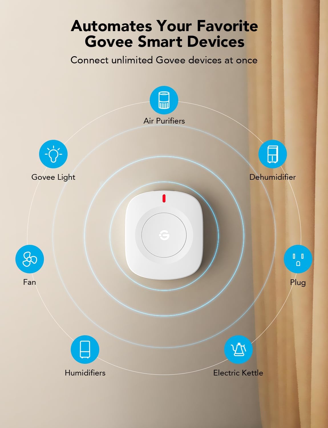 GoveeLife Wireless Mini Smart Button Sensor, Group Control Multiple Devices, Versatile Control Button, Battery Powered, Supports Most GoveeLife Smart