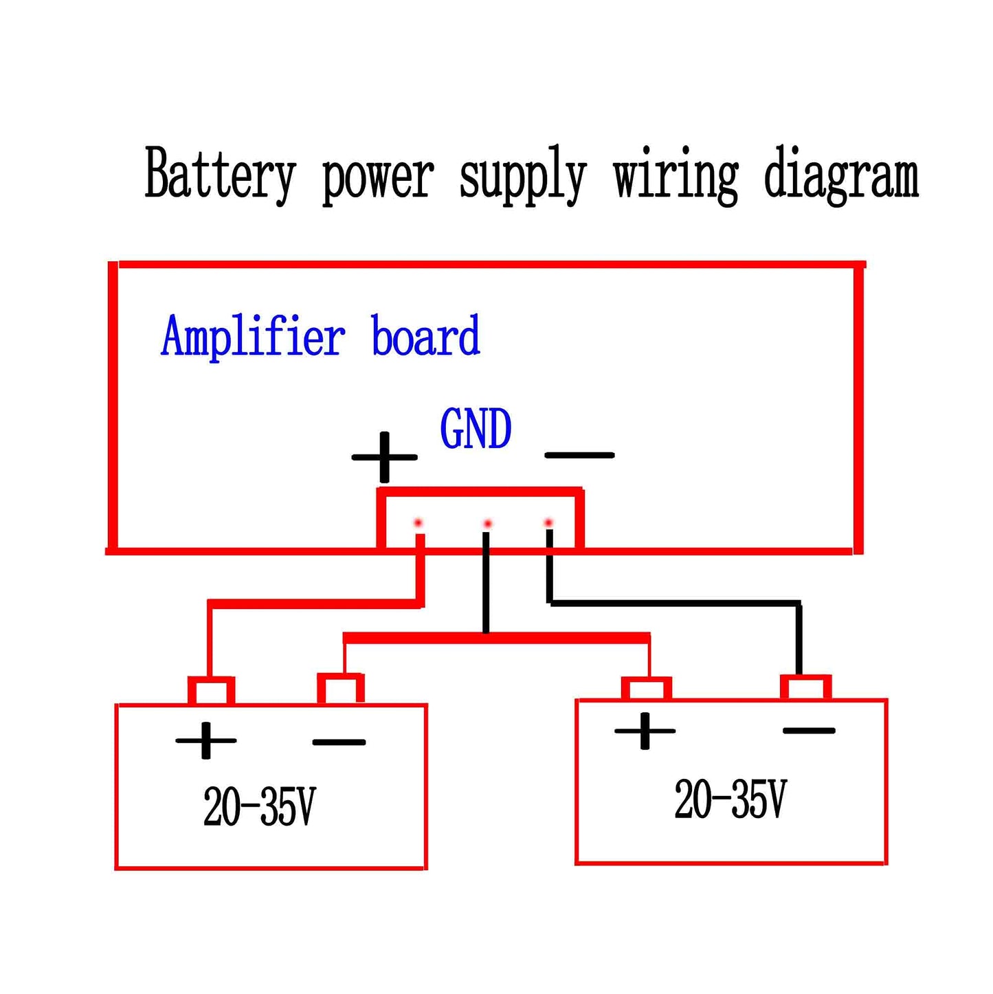 Reland Sun TDA7293 Amplifier Dual Parallel 170W BTL Mono Audio Power Amplifier AMP Board