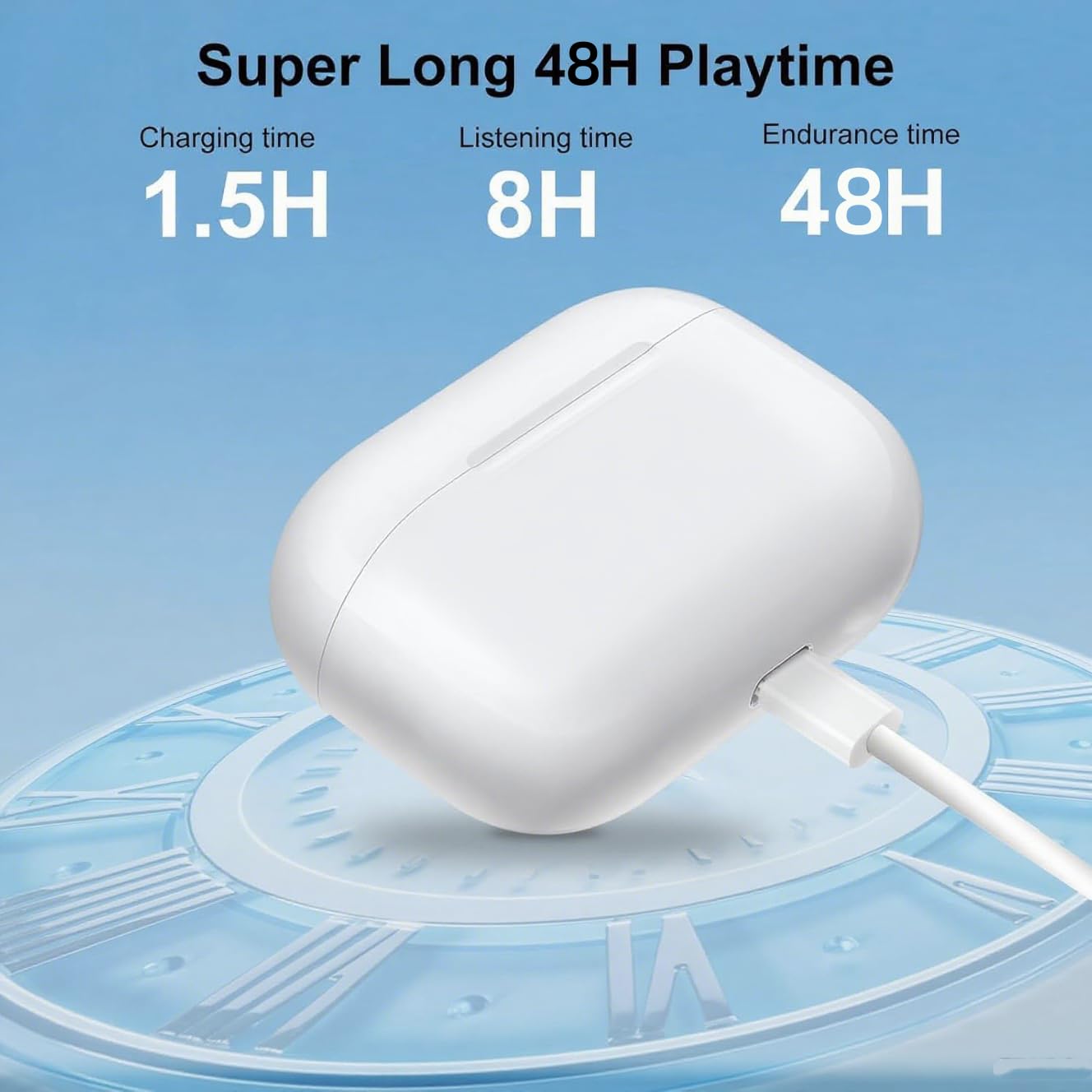 Wireless Earbuds,Bluetooth Headphones pro(2nd generation),48H Playtime Ear Buds with Mic,High-Fidelity Sound,Bluetooth 5.3 Chip,USB-C Charging,IPX7