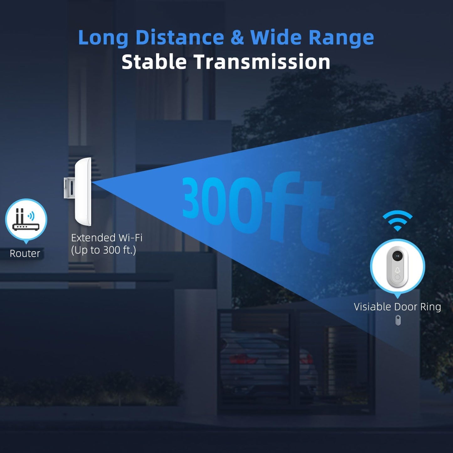 Outdoor WiFi Extender Pro?Signal Boost?IP65 Weatherproof?AC1200Mbps?Transmission Range Up to 300 feet?MU-MIMO?65 Devices?Ethernet Port?Support