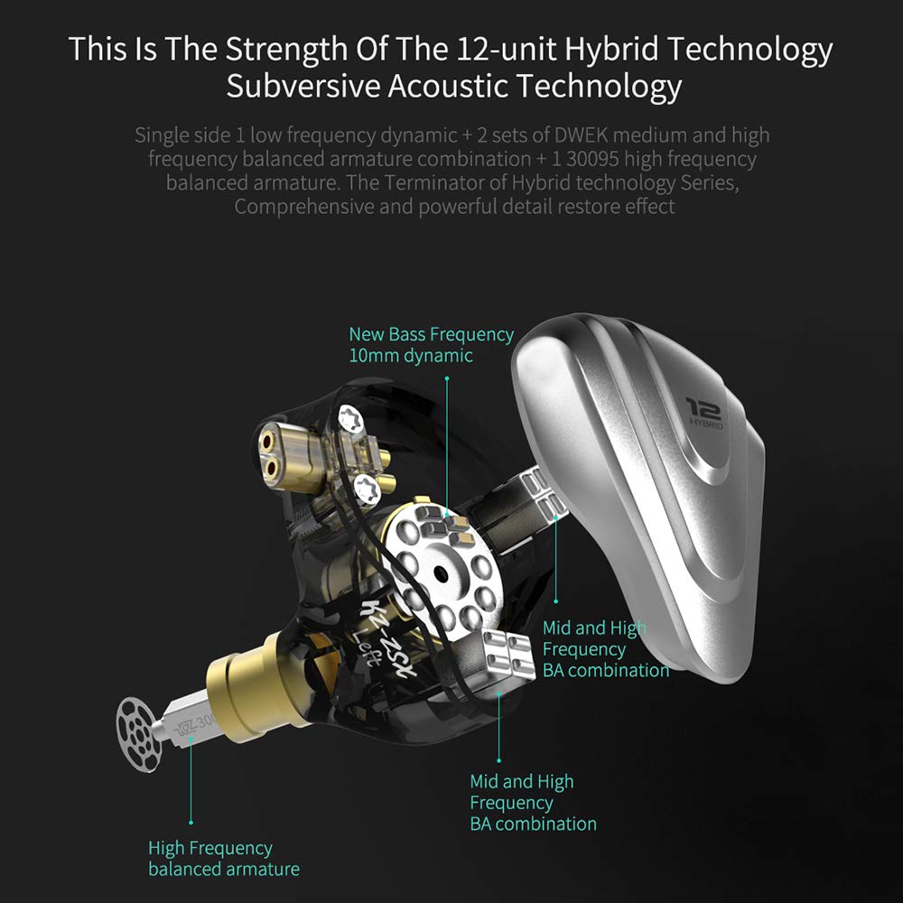 Linsoul KZ ZSX 5BA+1DD 6 Driver Hybrid in-Ear HiFi Earphones with Zinc Alloy Faceplate, Recessed 2 Pin Detachable Cable for Audiophile Musician