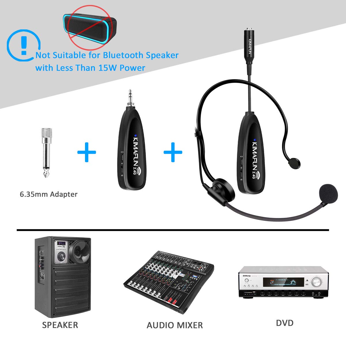 KIMAFUN Wireless Microphone System, 2.4G Wireless Headset and Lavalier Lapel Microphones for iPhone, Android Phone, Laptop and Speaker, Designed for