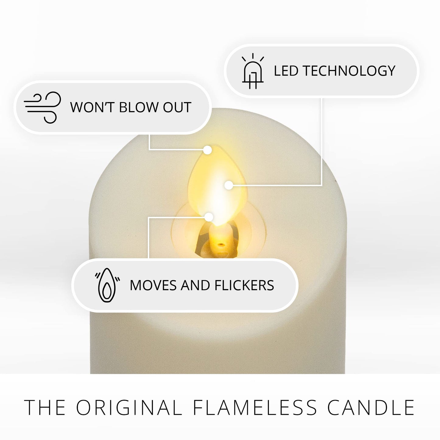 Luminara Outdoor Slim Pillar Flameless LED Candle, Ivory 2" x 6.5", Moving Flame Weather Resistant Timer Ready Battery Operated Safe Melted Edge