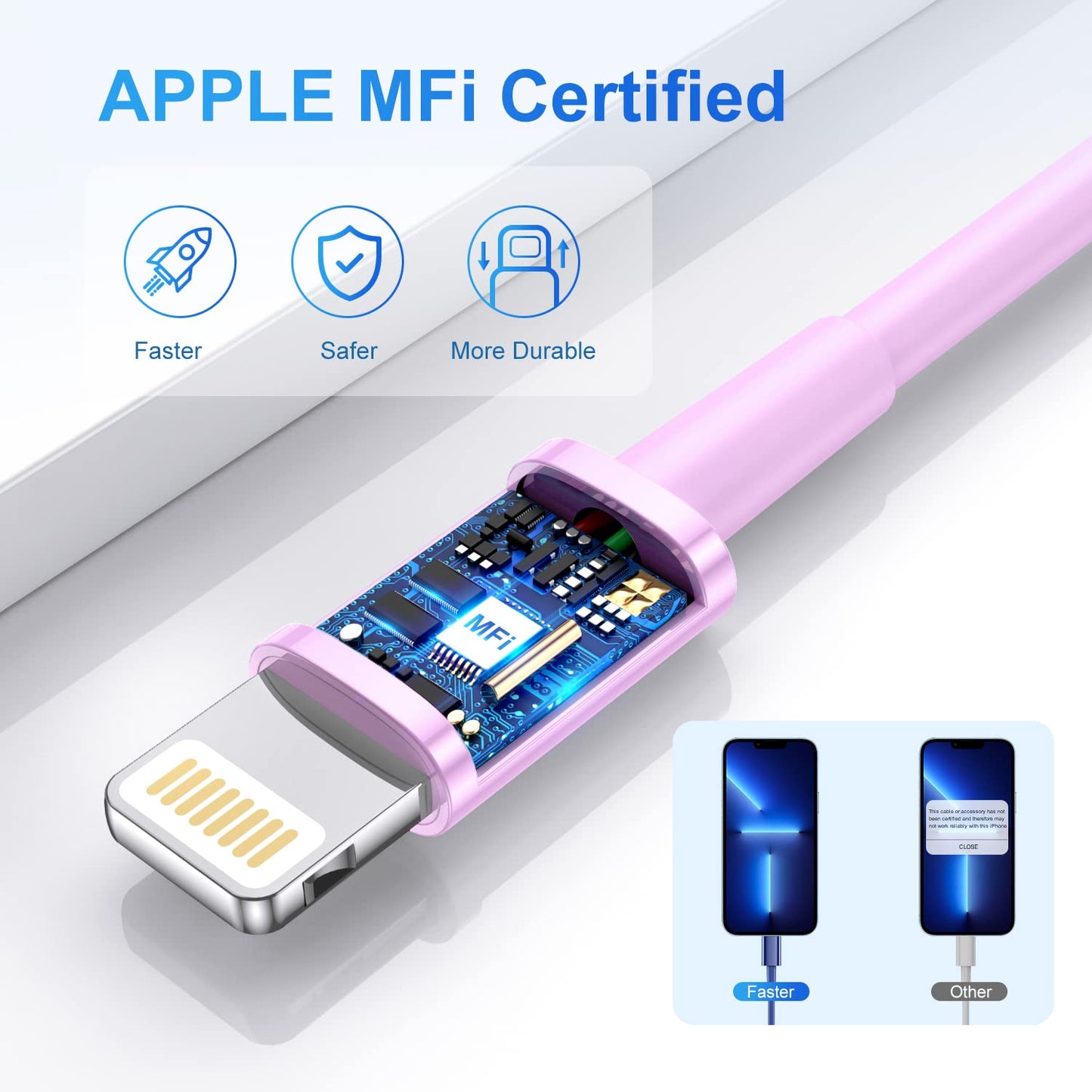 HFHSCN Phone Charger Cord Lightning Cables.