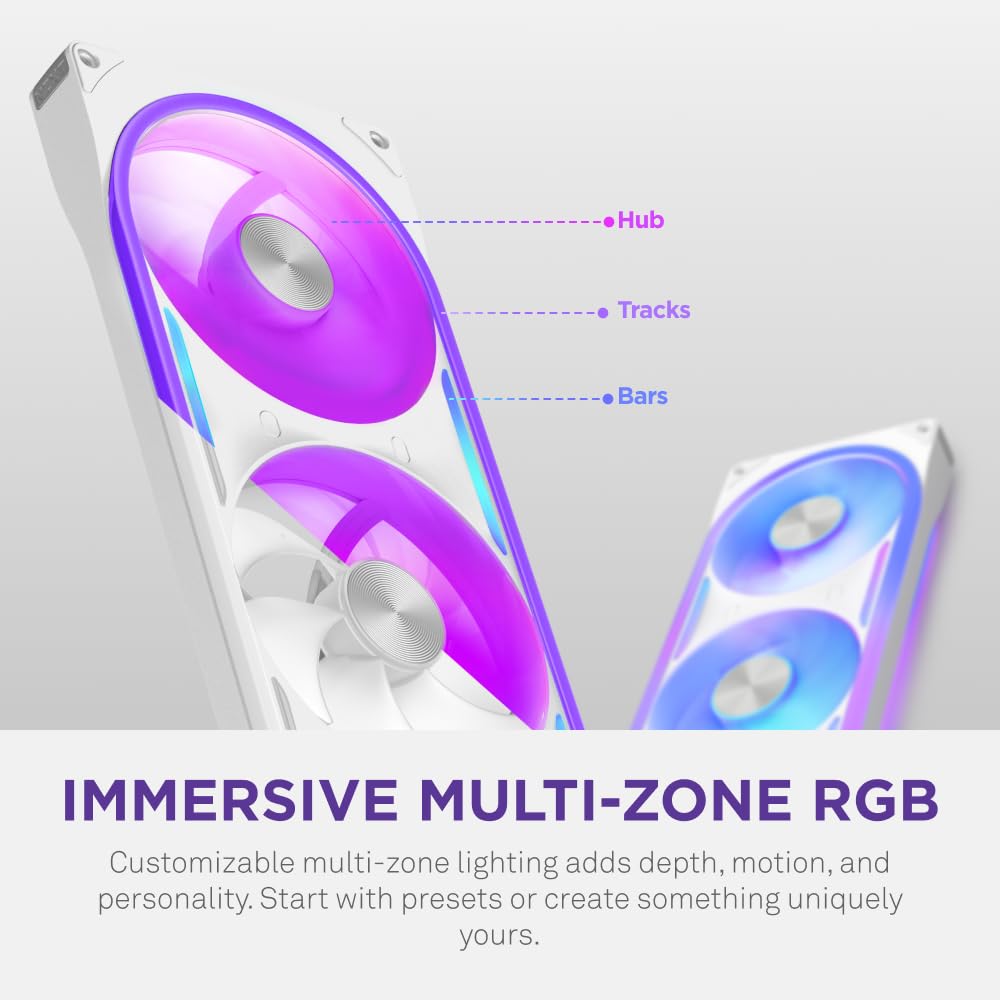 NZXT F120U Ultra - 120mm PWM Multi-Zone RGB Fan - White