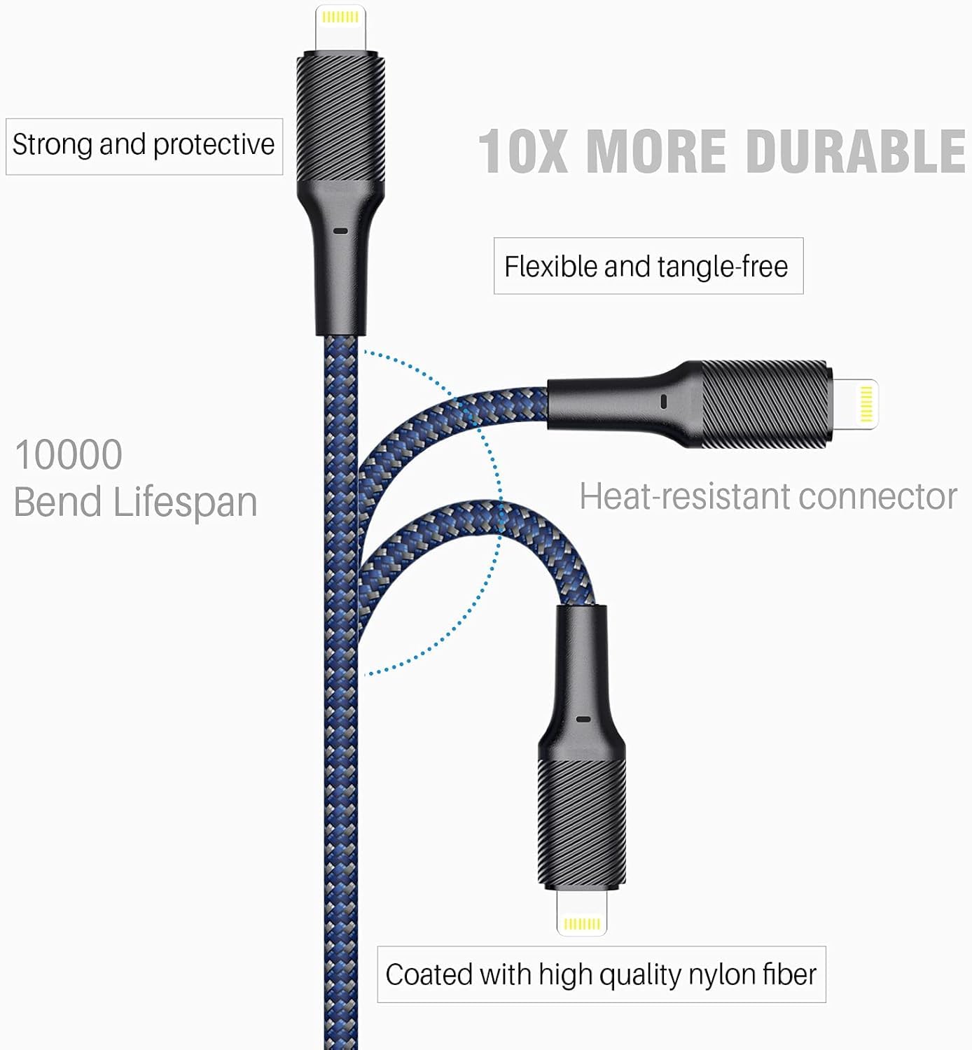 iPhone Charger Cable 10ft 5Pack,[Apple Certified] Long Lightning Cable 10 Foot iPhone Charging Cord for iPhone 12/11/11 Pro/X/Xs Max/XR/8/8…