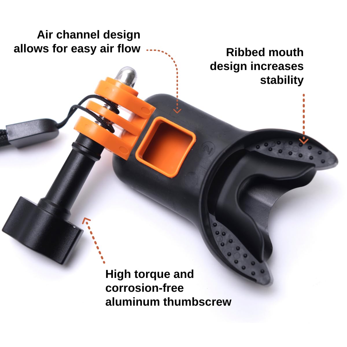 CHRONOS Mouth Mount Patent Number 11953148 with Lanyard + Aluminum Thumbscrew for All GoPro Cameras and DJI Osmo Action Quick Release Adapter Mount
