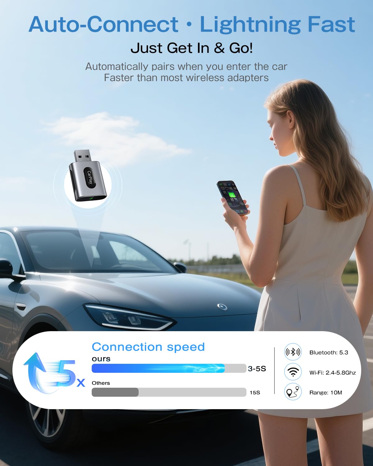 Wireless CarPlay Adapter for iPhone, 3X Faster Auto-Connect, No Lag, Plug & Play with Bluetooth 4 & WiFi 6, Mini Dongle, Includes USB & USB-C