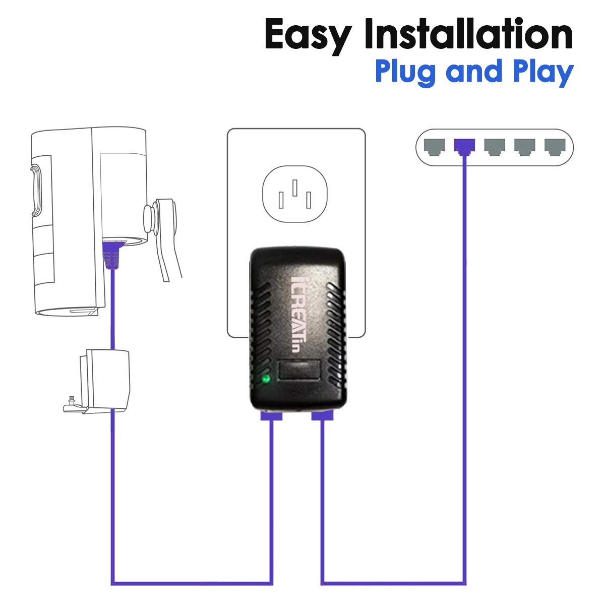 iCreatin 30W Wall PoE Injector Adapter 802.3at / 802.3af Compliant,10/100Mbps RJ-45 for 48V PoE Supported IP Cameras and Phones up to 328 Feet