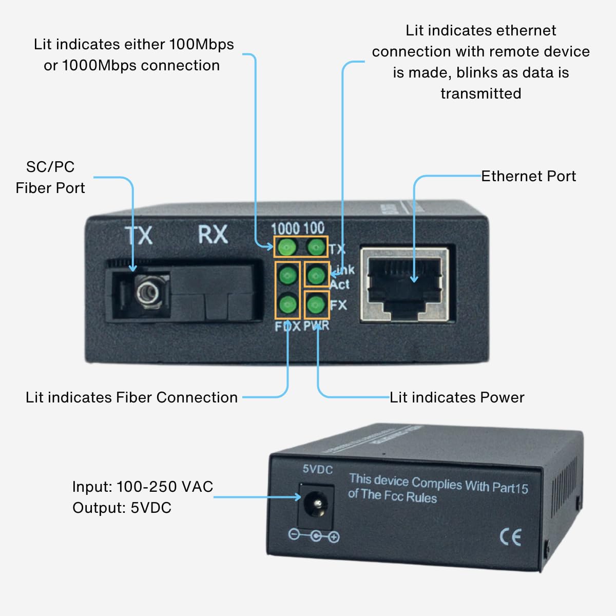 Klarotech Gigabit Media Converter Transceiver (1 Pair) (10/100/1000M) / with SC/PC Module / Single Fiber / 10KM, 100-250VAC