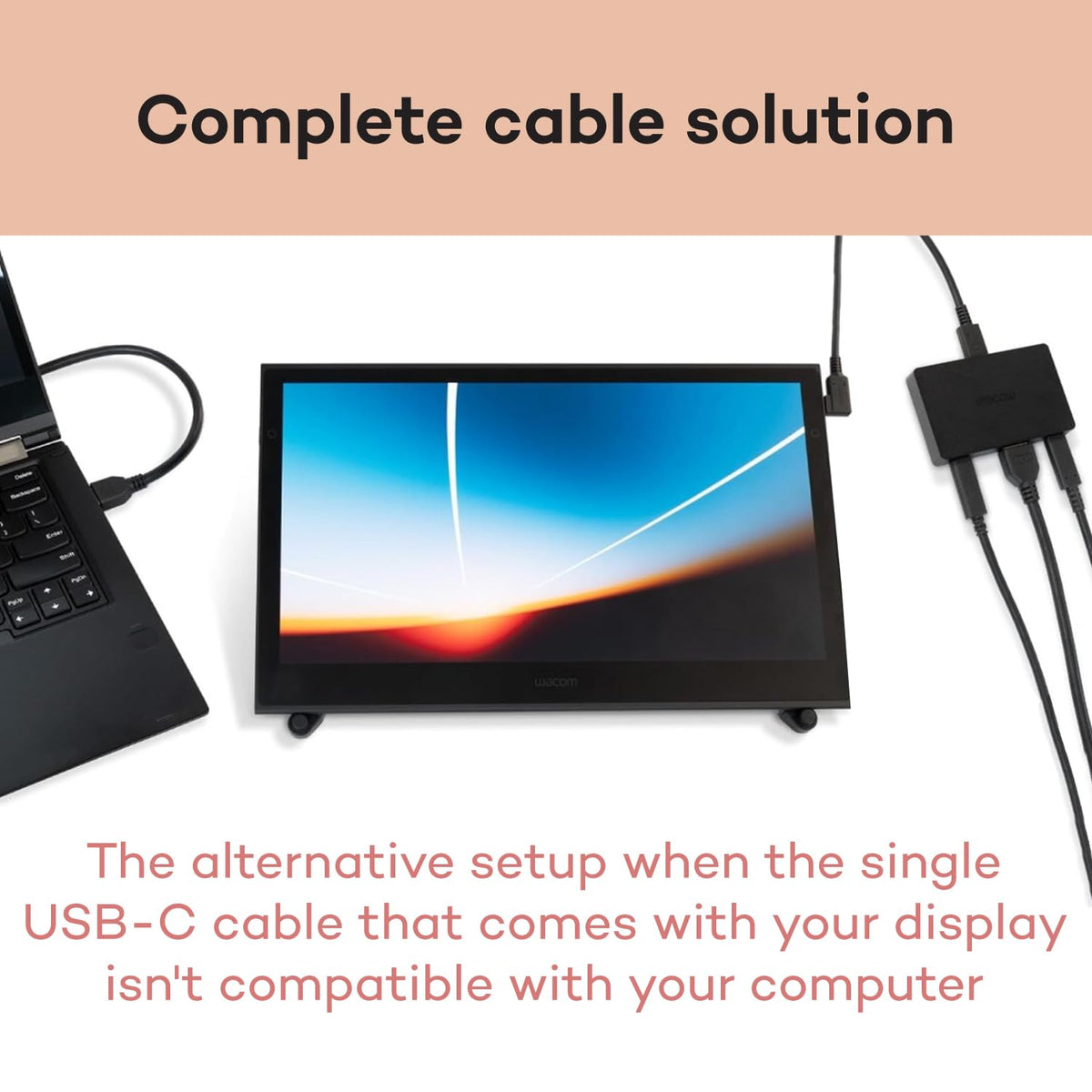 Wacom Converter Kit, HDMI to USB-C for Movink 13 & WacomOne 14