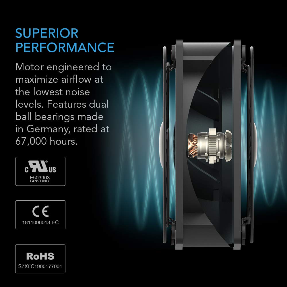 AC Infinity AXIAL S1238D, Dual 120mm Muffin Fan with Speed Controller.